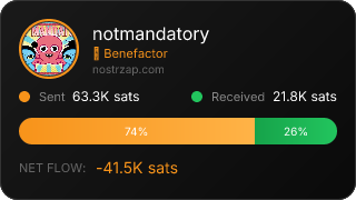 NostrZap Stats
