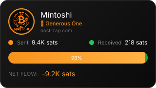 NostrZap Stats