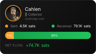 NostrZap Stats