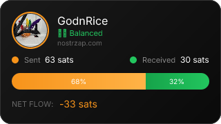 NostrZap Stats