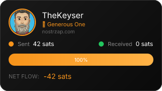 NostrZap Stats