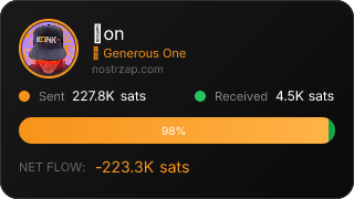 NostrZap Stats