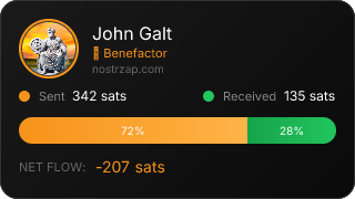NostrZap Stats