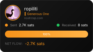 NostrZap Stats