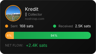 NostrZap Stats
