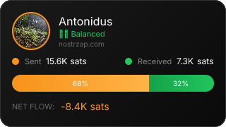 NostrZap Stats