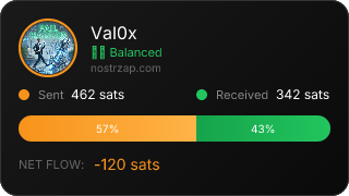 NostrZap Stats