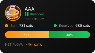 NostrZap Stats