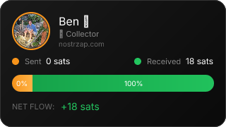 NostrZap Stats