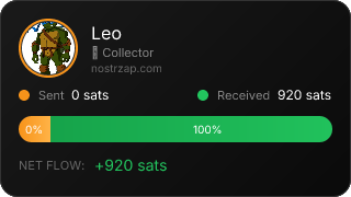 NostrZap Stats