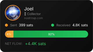 NostrZap Stats