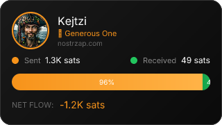 NostrZap Stats