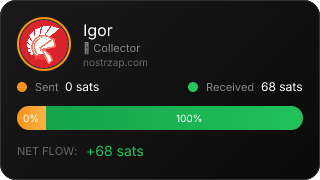 NostrZap Stats