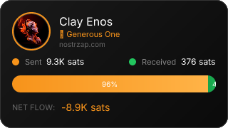 NostrZap Stats