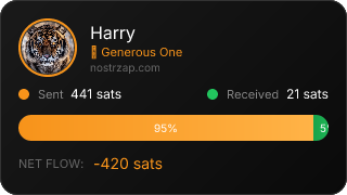 NostrZap Stats