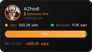 NostrZap Stats