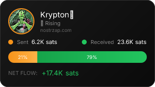 NostrZap Stats