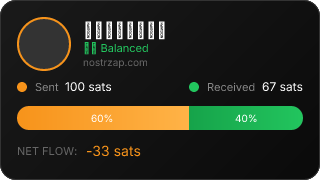NostrZap Stats