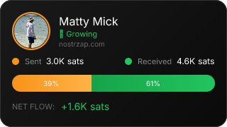 NostrZap Stats