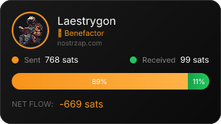 NostrZap Stats