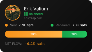 NostrZap Stats