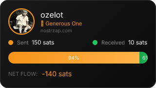 NostrZap Stats