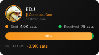 NostrZap Stats
