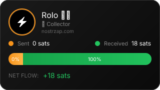 NostrZap Stats