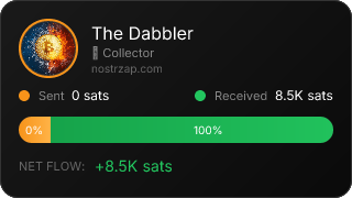 NostrZap Stats