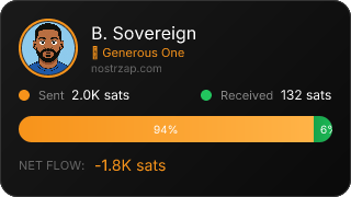 NostrZap Stats
