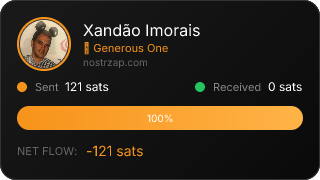 NostrZap stats badge