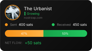 NostrZap stats badge
