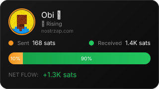 NostrZap Stats