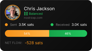 NostrZap Stats
