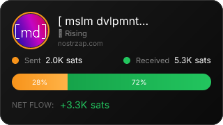 NostrZap Stats