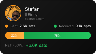 NostrZap Stats