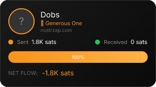 NostrZap Stats