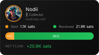 NostrZap Stats