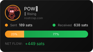 NostrZap Stats