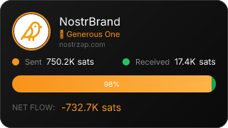 NostrZap Stats