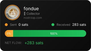 NostrZap Stats
