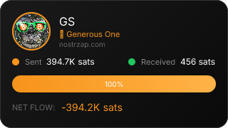NostrZap Stats