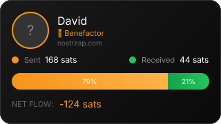 NostrZap stats badge