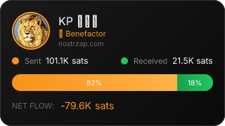 NostrZap Stats