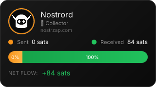 NostrZap Stats