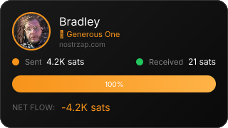 NostrZap Stats