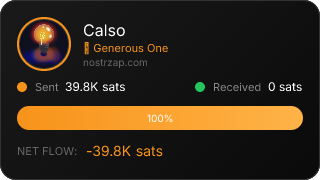 NostrZap stats badge