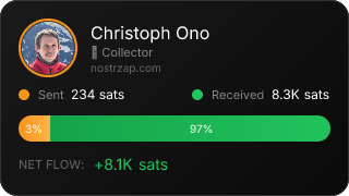 NostrZap Stats