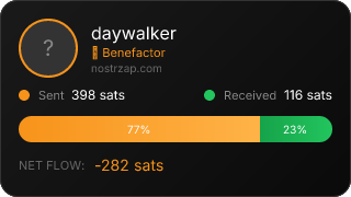 NostrZap Stats