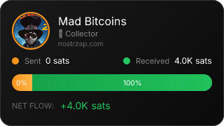 NostrZap Stats